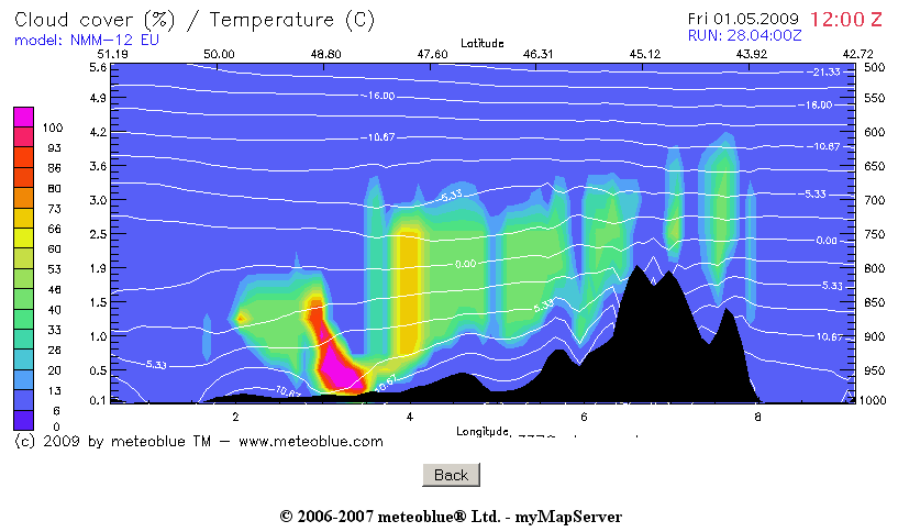 Cold front - meteoblue