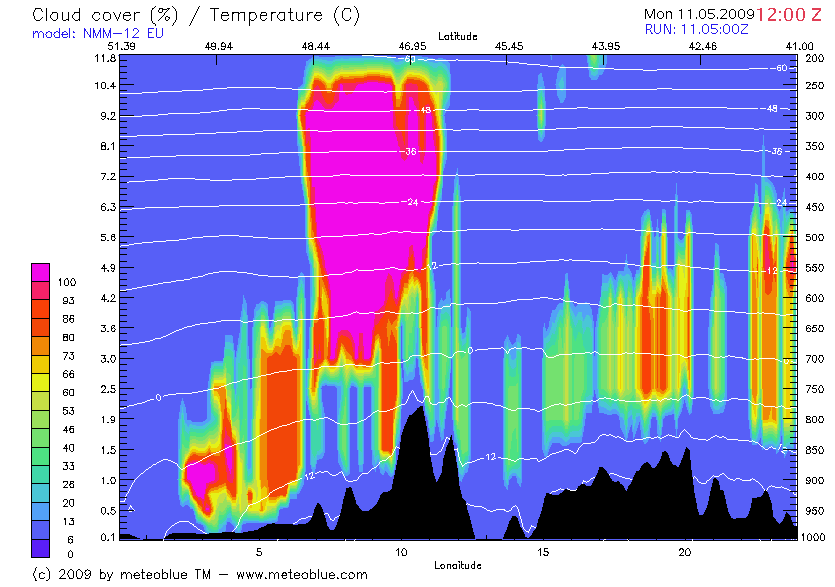 Cold front - meteoblue